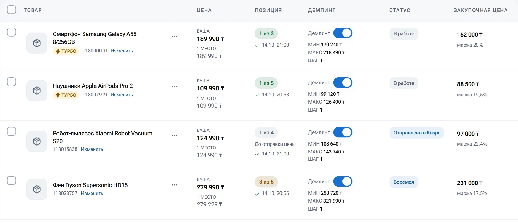 Список товаров OZYQ с ценами, позициями, границами демпинга и статусами отправки цены в Kaspi